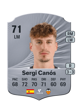 Sergi Canós