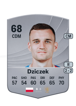 Patryk Dziczek