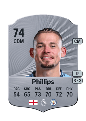 Kalvin Phillips
