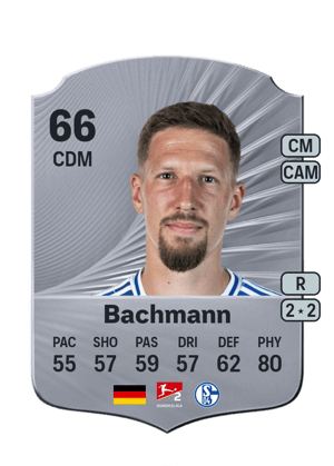 Janik Bachmann