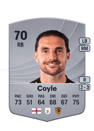 Lewie Coyle