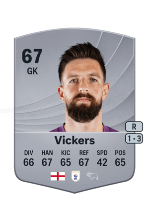 Josh Vickers