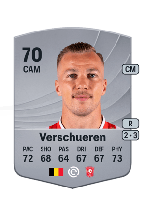 Arno Verschueren