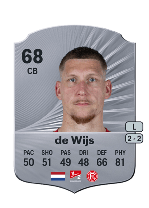 Jordy de Wijs
