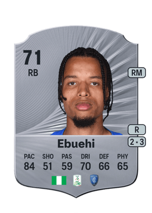Tyronne Ebuehi