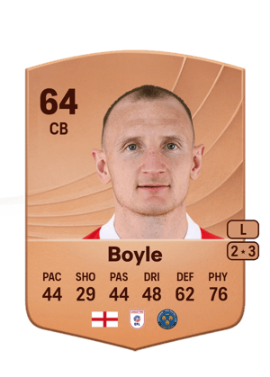 William Boyle