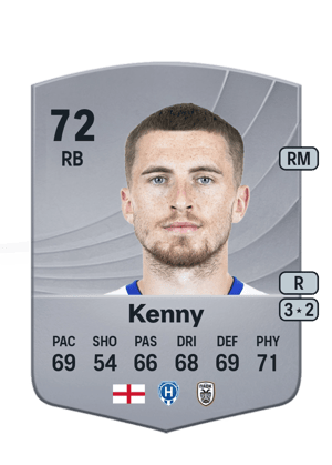 Jonjoe Kenny
