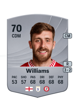 Joe Williams