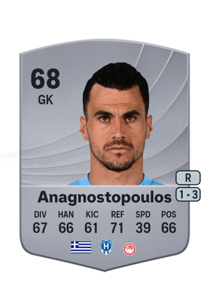 Alexandros Anagnostopoulos