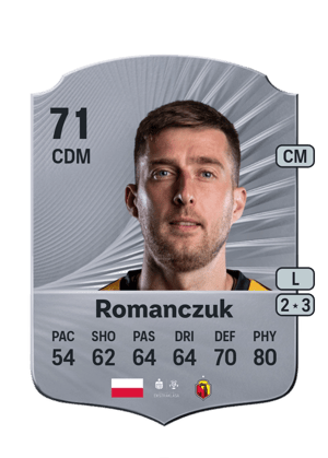 Taras Romanczuk