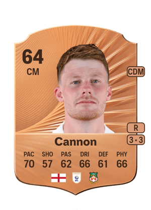Andy Cannon