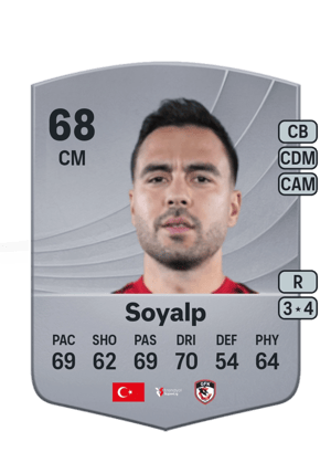 Furkan Soyalp
