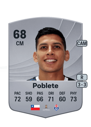 Israel Poblete