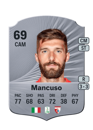 Leonardo Mancuso