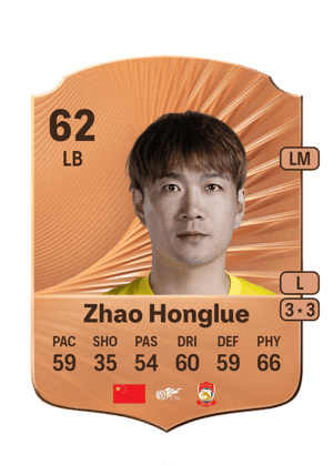 Zhao Honglue
