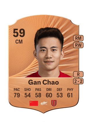 Gan Chao