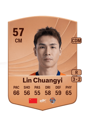 Lin Chuangyi