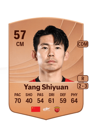 Yang Shiyuan