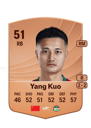 Yang Kuo