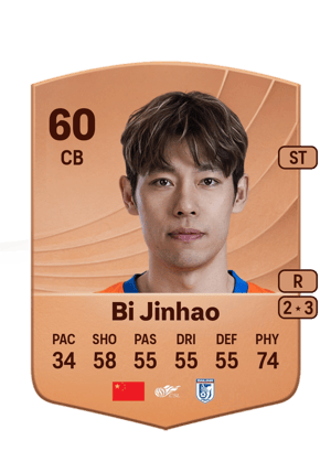 Bi Jinhao