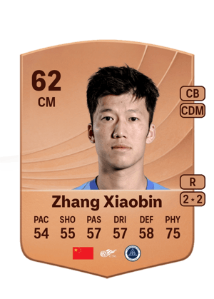 Zhang Xiaobin