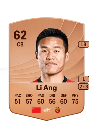 Li Ang