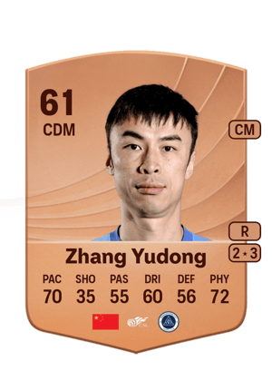Zhang Yudong