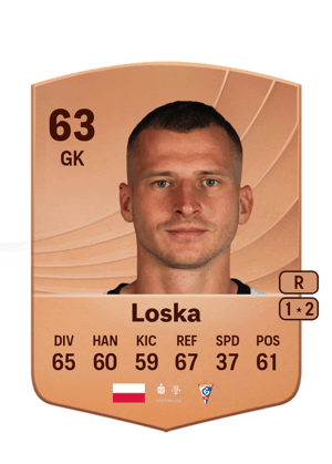 Tomasz Loska