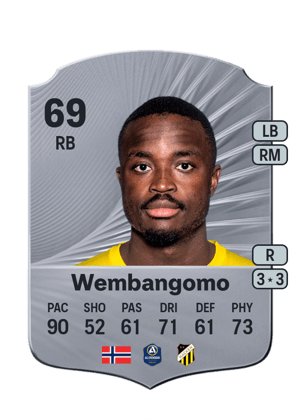 Brice Wembangomo