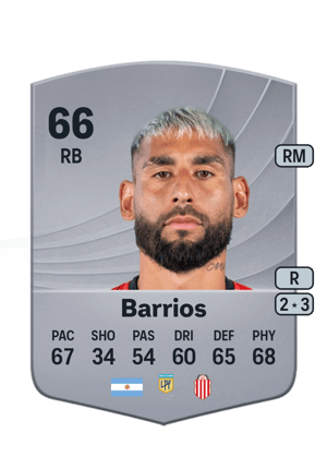 Rafael Barrios