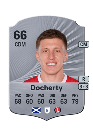 Greg Docherty