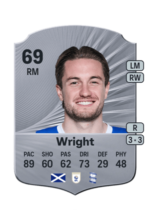 Scott Wright