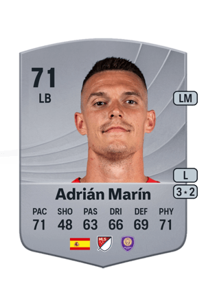 Adrián Marín