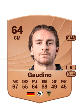 Gianluca Gaudino