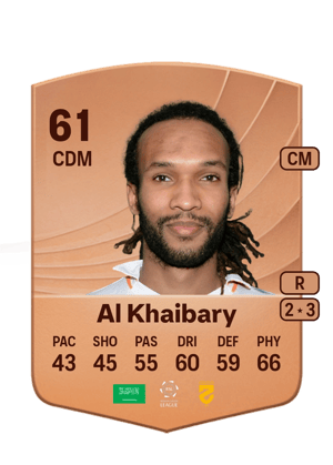 Abdulrahman Al Khaibary