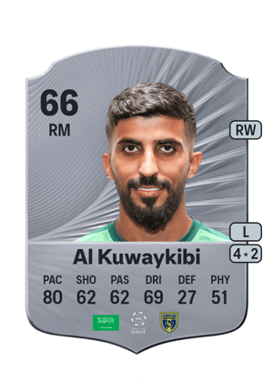 Mohammed Al Kuwaykibi