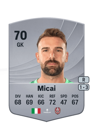 Alessandro Micai