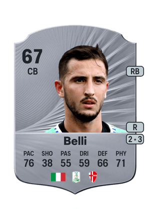 Francesco Belli
