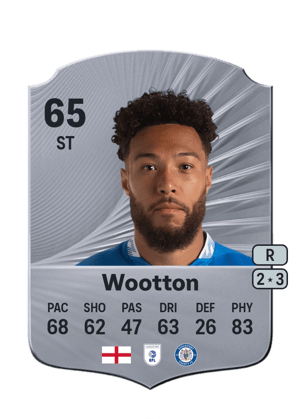 Kyle Wootton