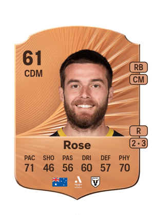Liam Rose