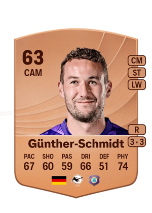Julian Günther-Schmidt