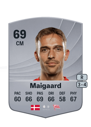 Mikkel Maigaard