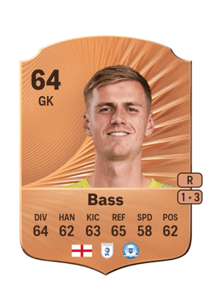 Alex Bass