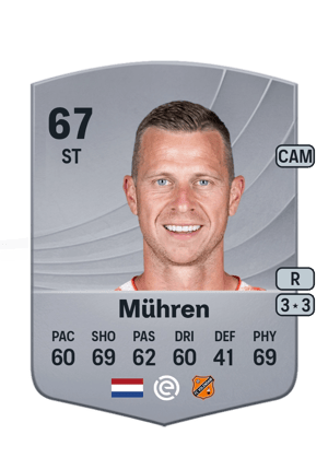 Robert Mühren