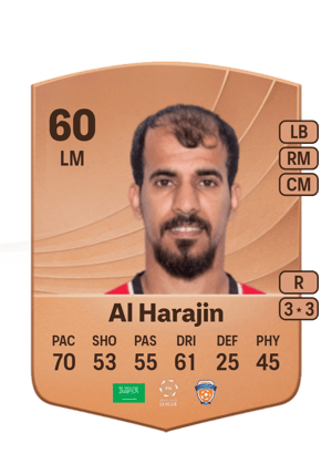 Abdulhadi Al Harajin