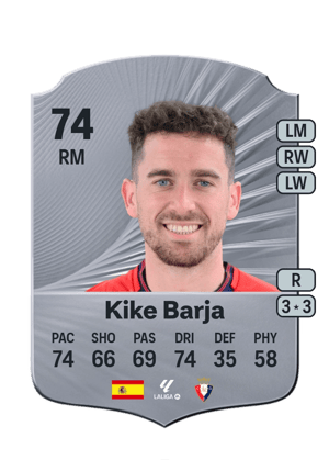 Kike Barja
