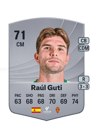 Raúl Guti