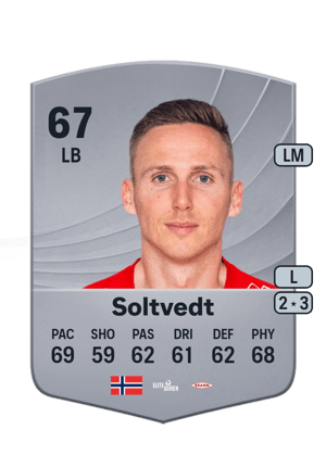 Joachim Soltvedt