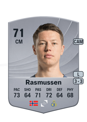 Mathias Rasmussen