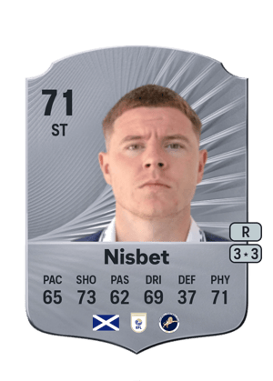Kevin Nisbet
